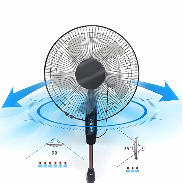 16" Stand Fan 5 Blades 3 Speed