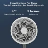 my-11134207-820le-mmtyqcbd6eiq53.webp 16" Stand Fan 3 Speed Adjustment