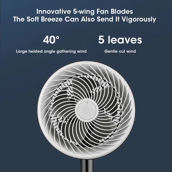 my-11134207-820le-mmtyqcbd6eiq53.webp 16" Stand Fan 3 Speed Adjustment