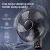 my-11134207-820lg-mmu4p40snq4i16.webp 16" Wall Fan 65W 35dB